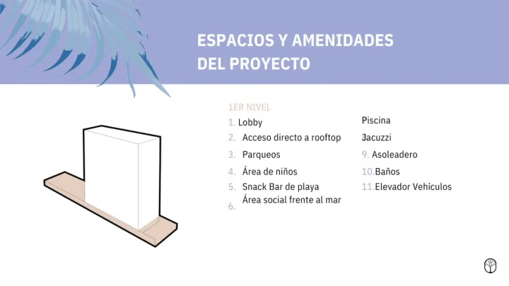 Distribución de amenidades del 1er nivel